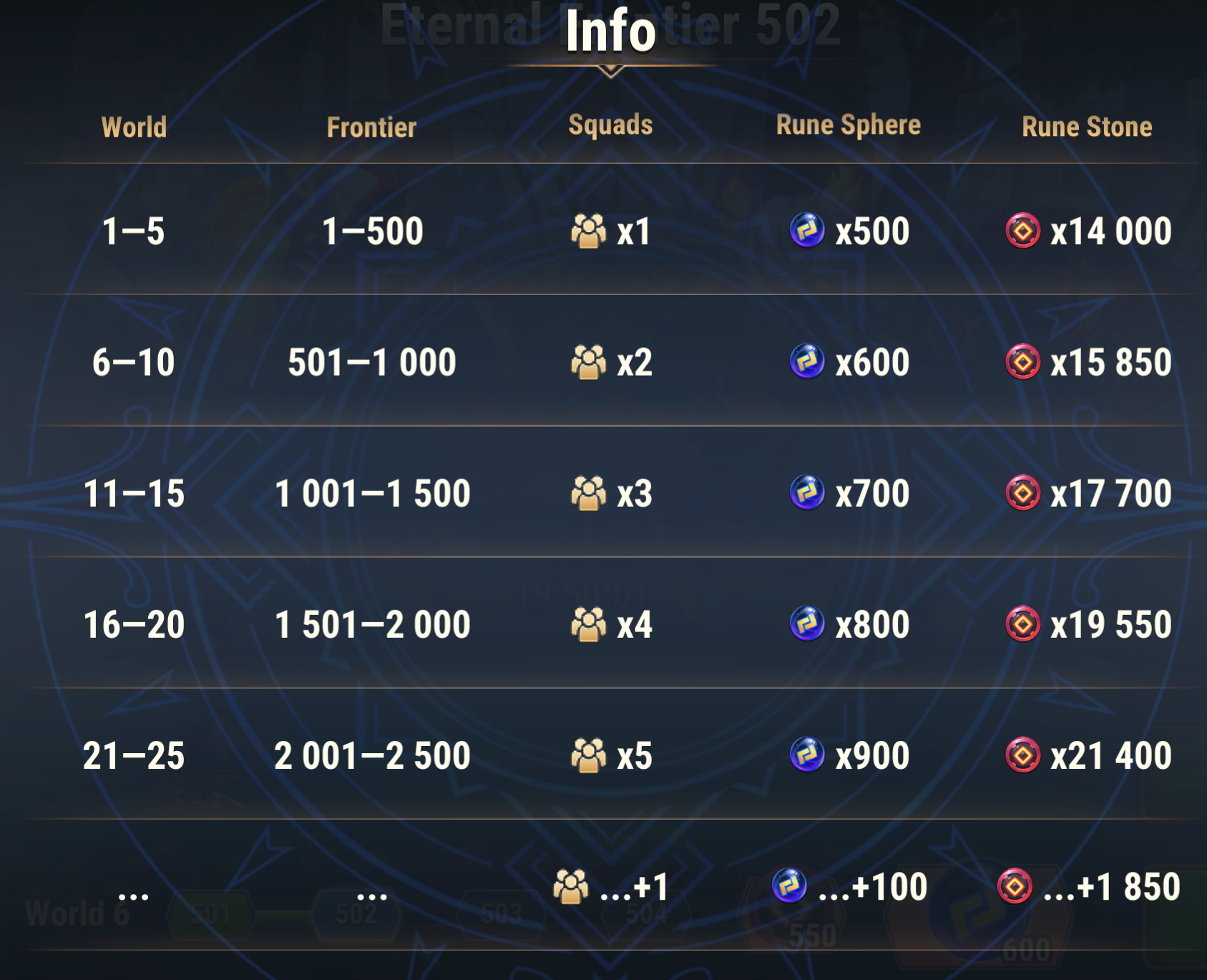 eternal_all_rewards_en.png