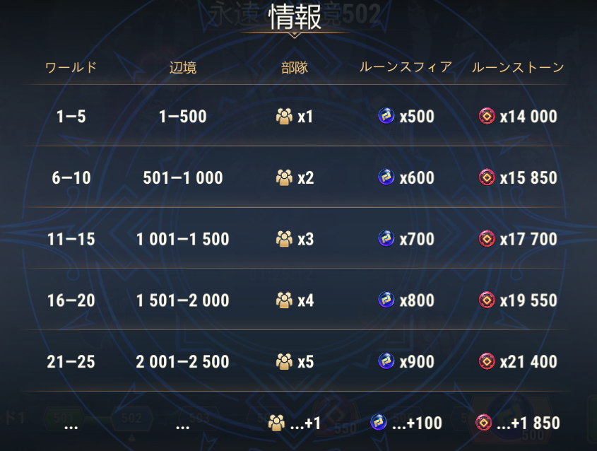 frontier rewards jp.png
