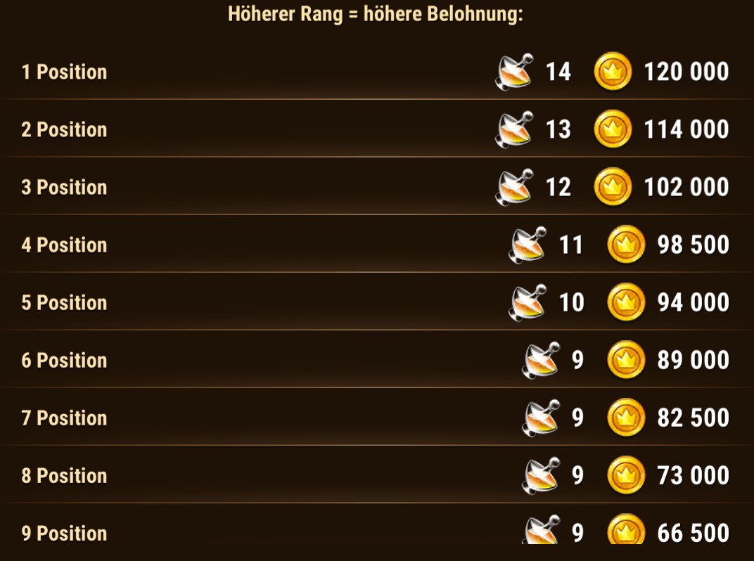 postion rewards grand arena de.jpg