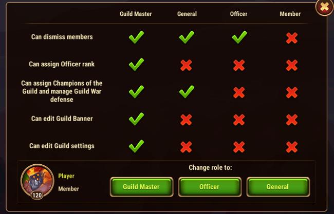 guild positions.jpg