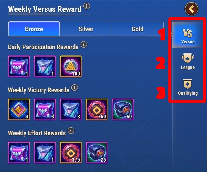 guild_vs_rewards_3types_en.jpg