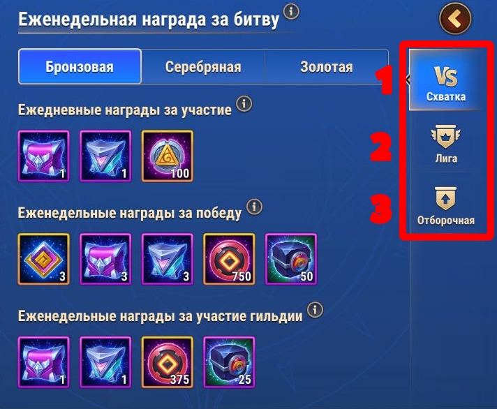 guild_vs_rewards_3types_ru.jpg