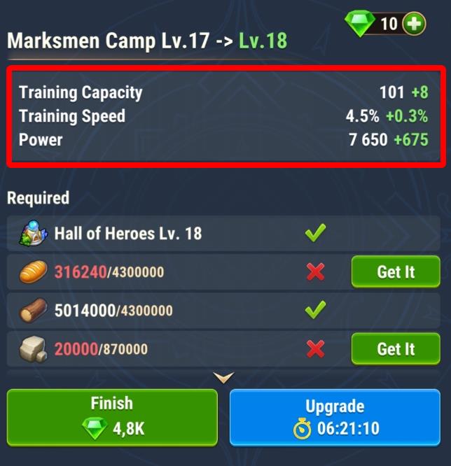 camps stats.jpg
