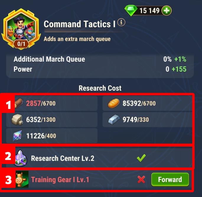 tecnologies cost.jpg