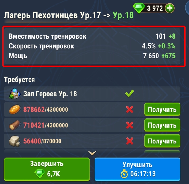 training camp stats ru.jpg