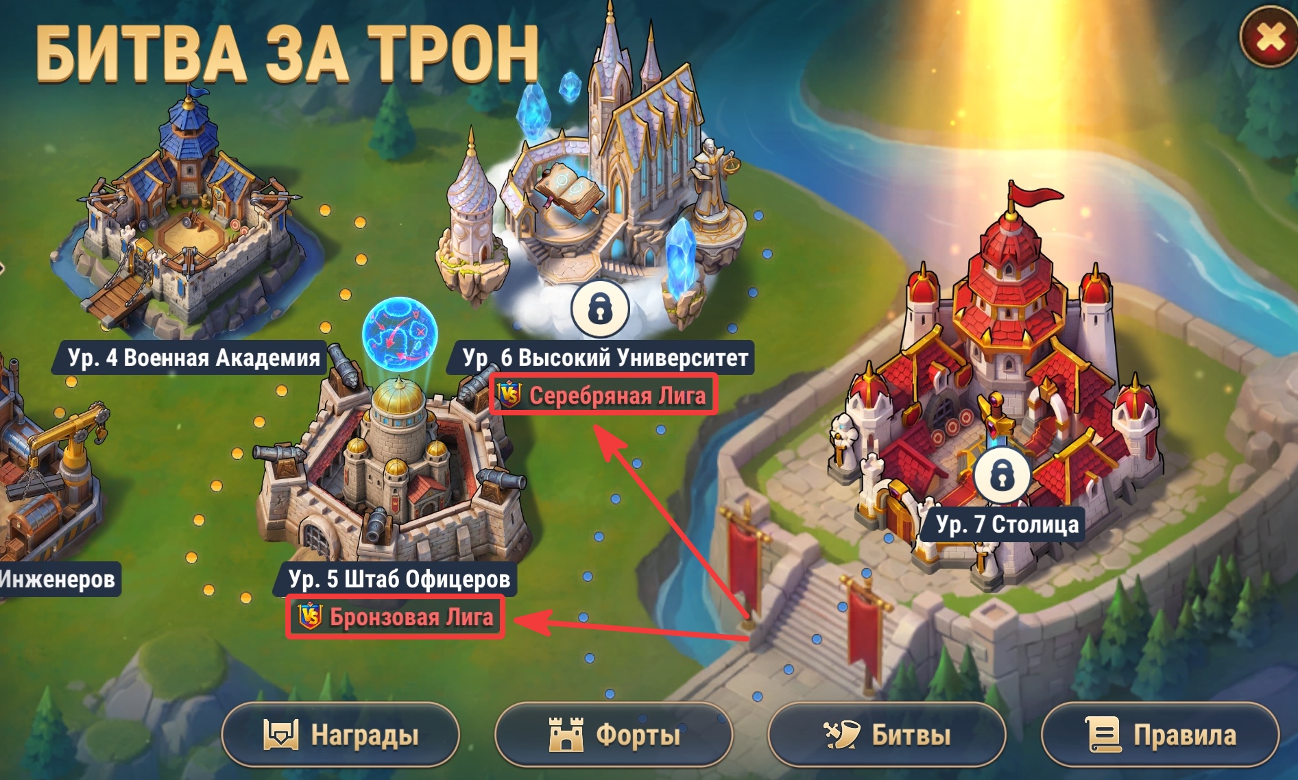 forts_versus_requirements_ru.jpg