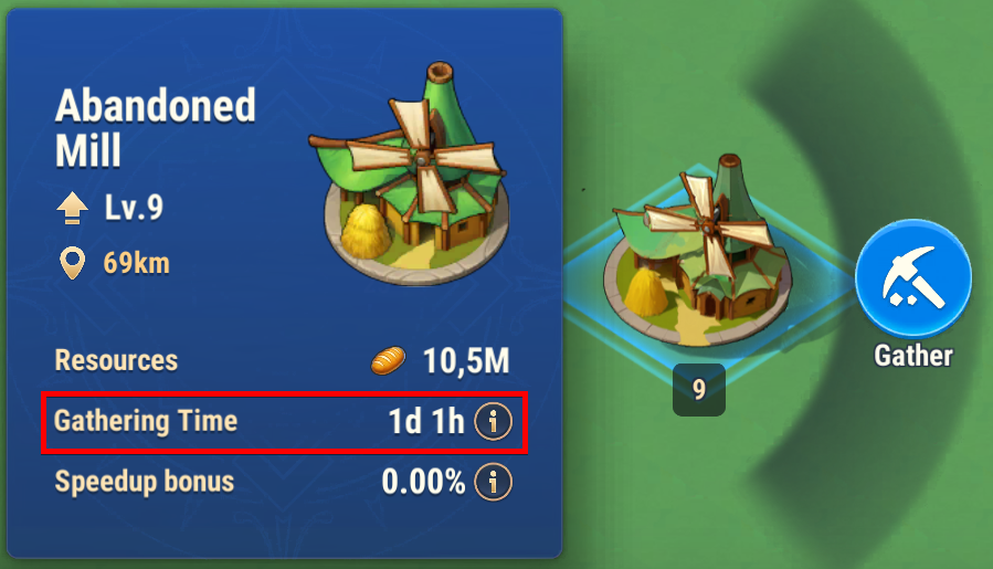 world_gathering_time_eng.png